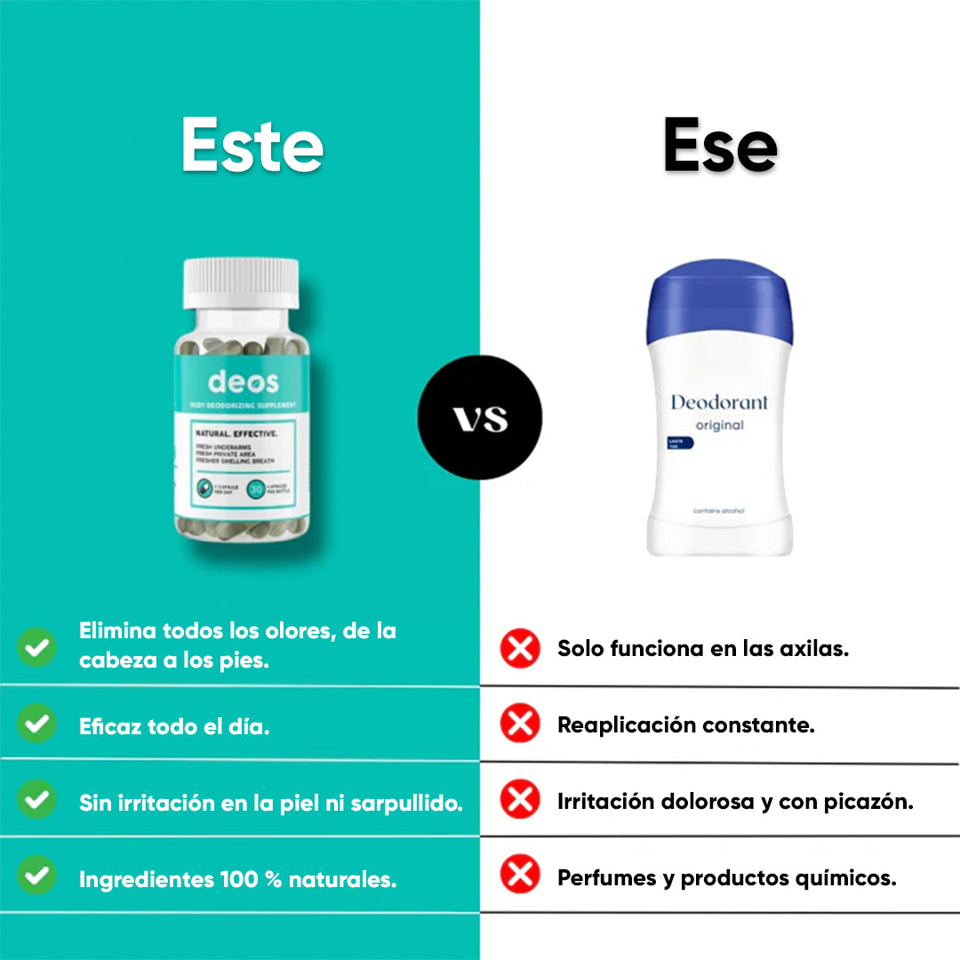 Suplemento Desodorizante Corporal DEOS