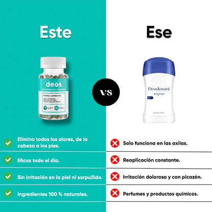 Suplemento Desodorizante Corporal DEOS