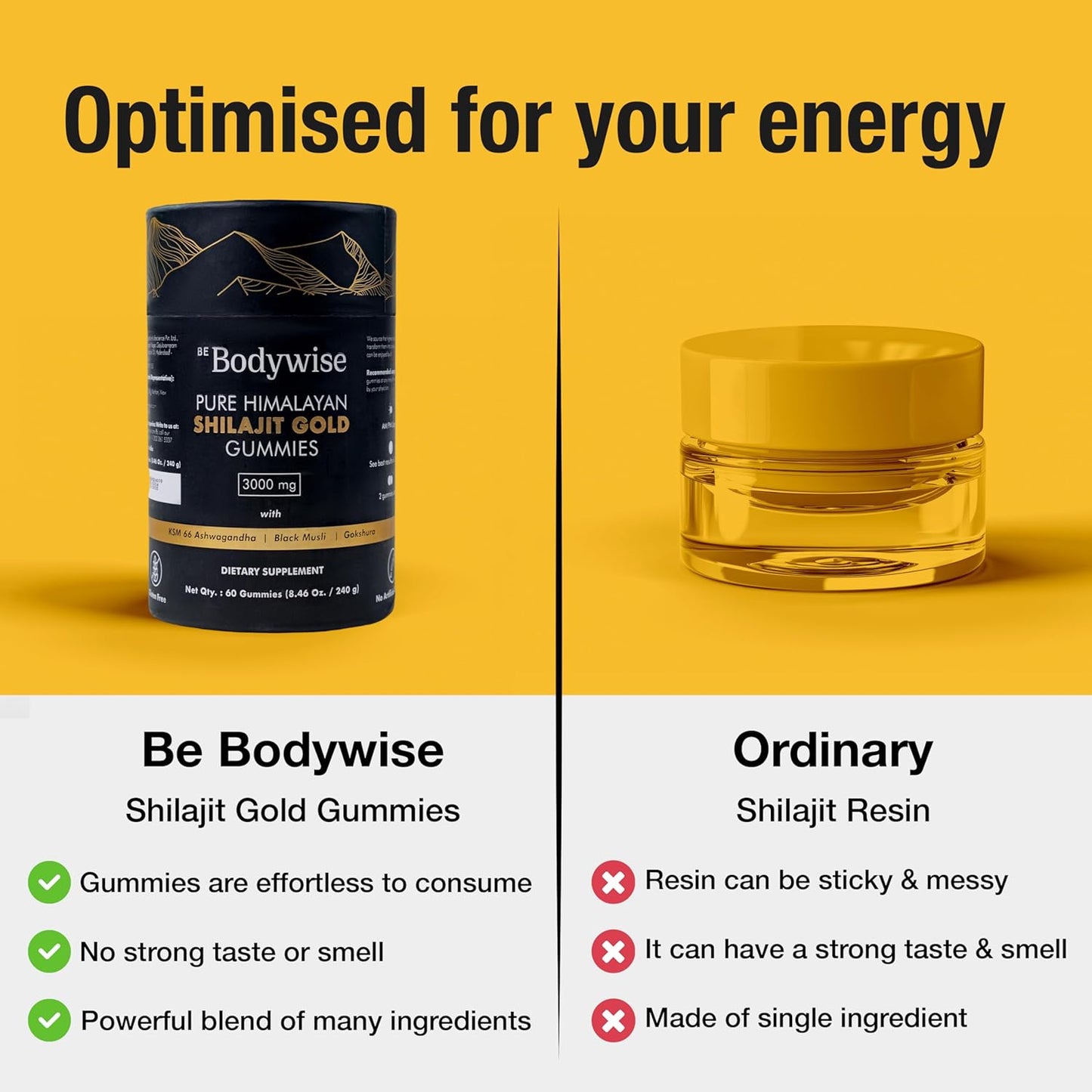 Brinco de geleia pura de Shilajit